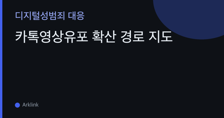 카톡영상유포 확산 경로 지도 — 단톡방·SNS·성인사이트, 어디로 퍼지고 어떻게 탐지하나 대표 이미지